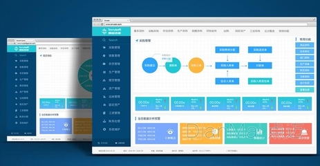 企業(yè)管理系統大掃盲 11大常見企業(yè)管理軟件全解析